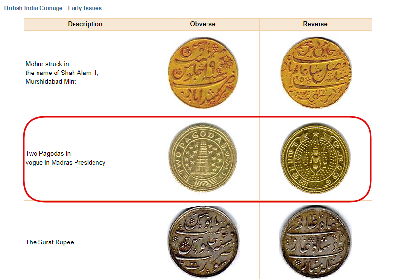 East India 4.png