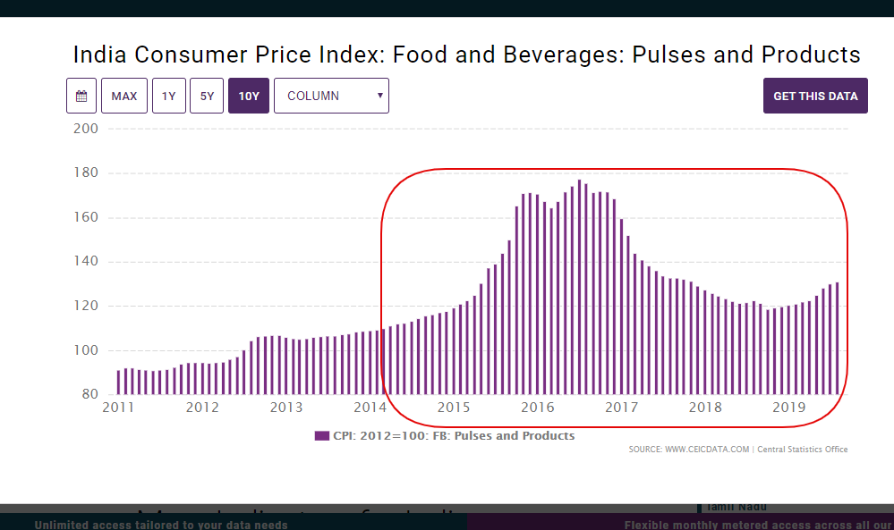 GDP 3.png