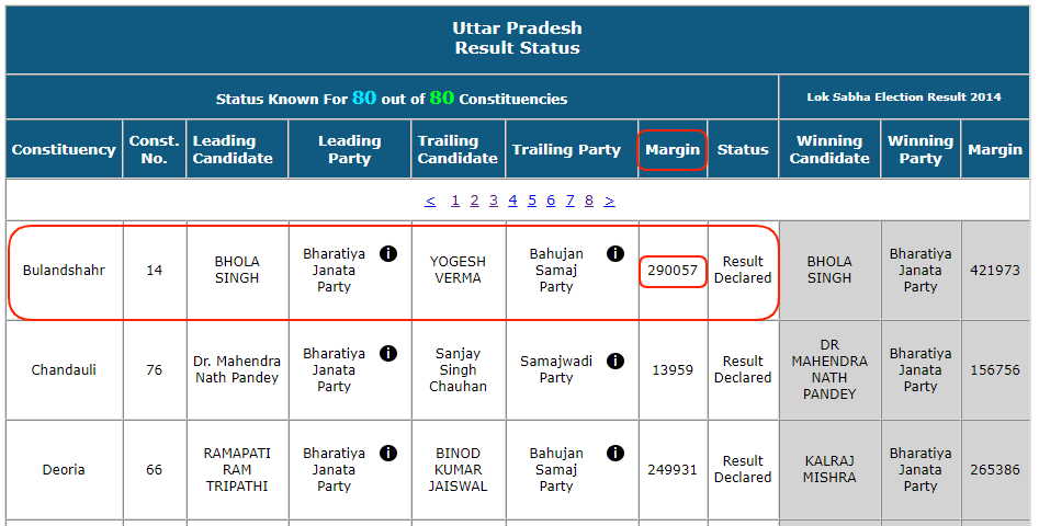 BJP VS CONG 3.png