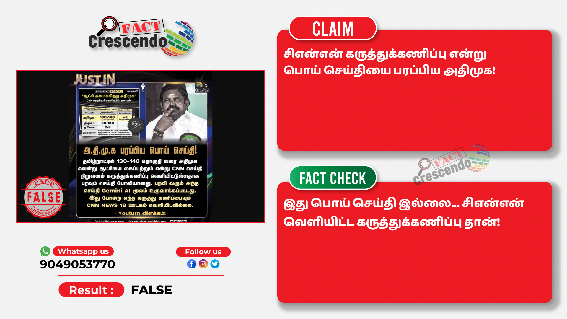 “ஆட்சி அமைக்கிறது அதிமுக” என்று சிஎன்என் வெளியிட்டதாக பரவும் கருத்துக்கணிப்பு போலியா?